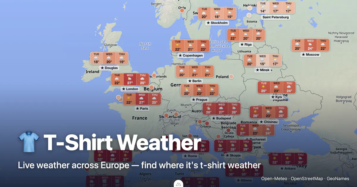 T-Shirt Weather gallery image