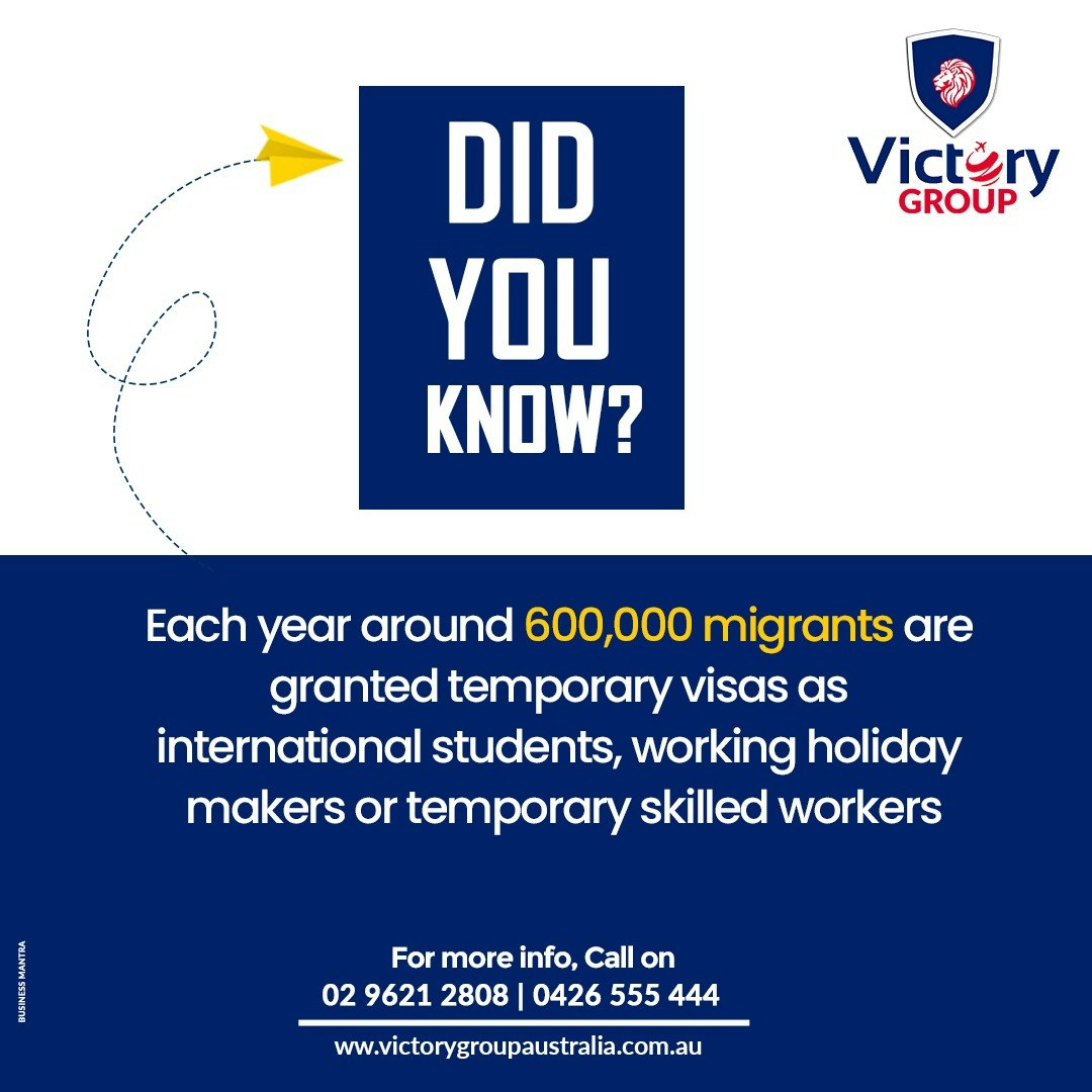 Did you know? gallery image