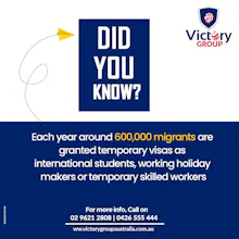 Did you know? gallery image