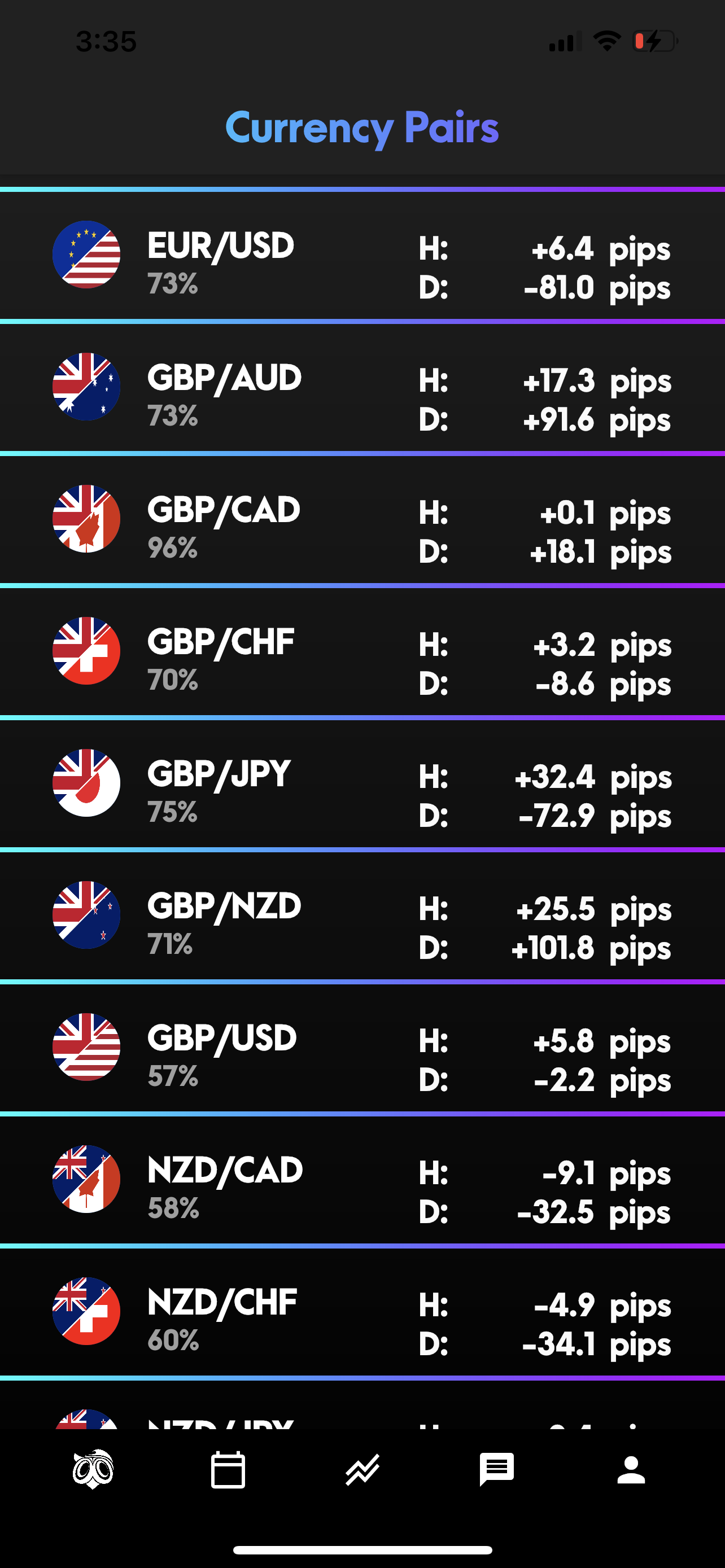 Athenus gallery image