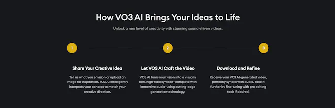 VO3AI gallery image