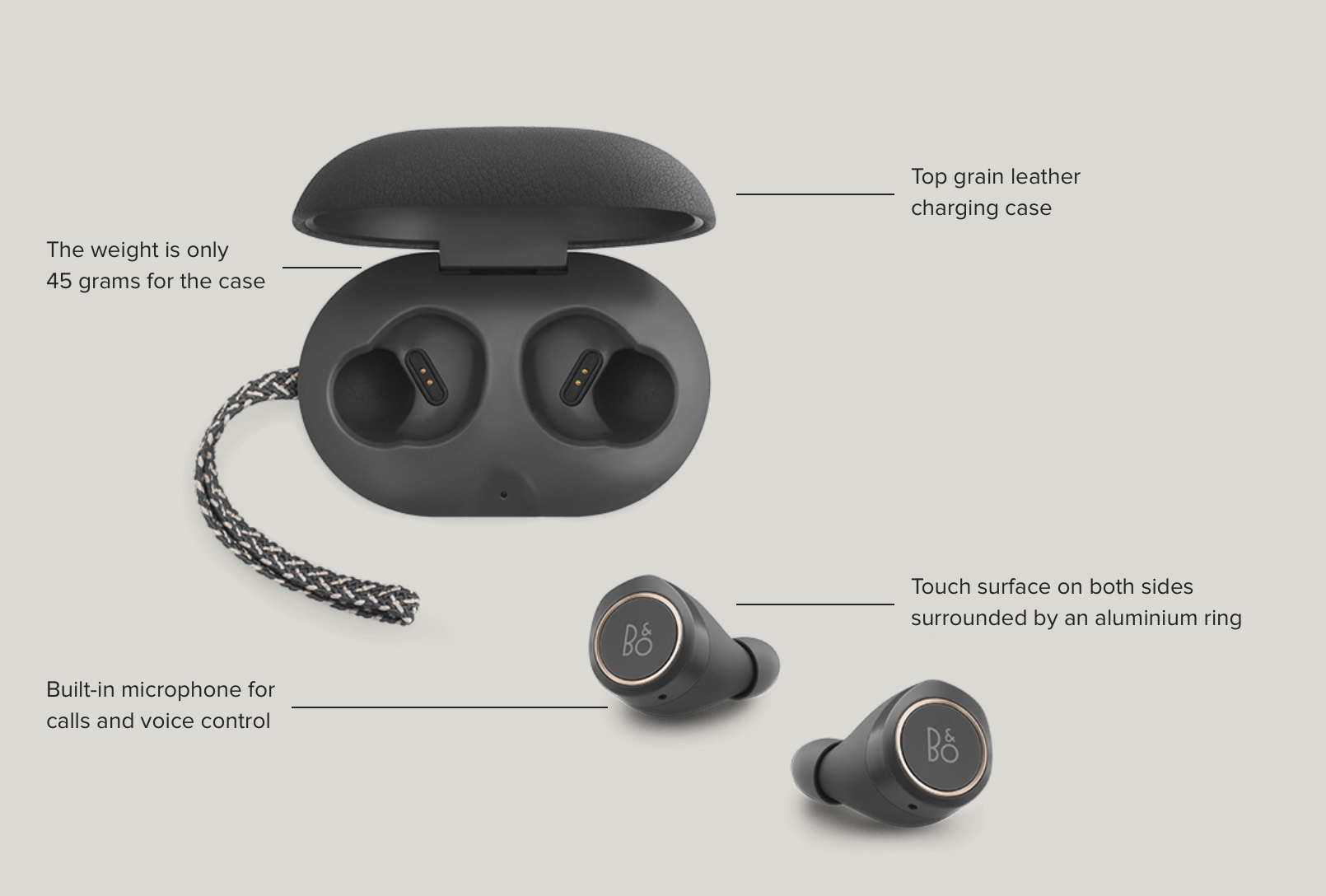 Beoplay E8 gallery image