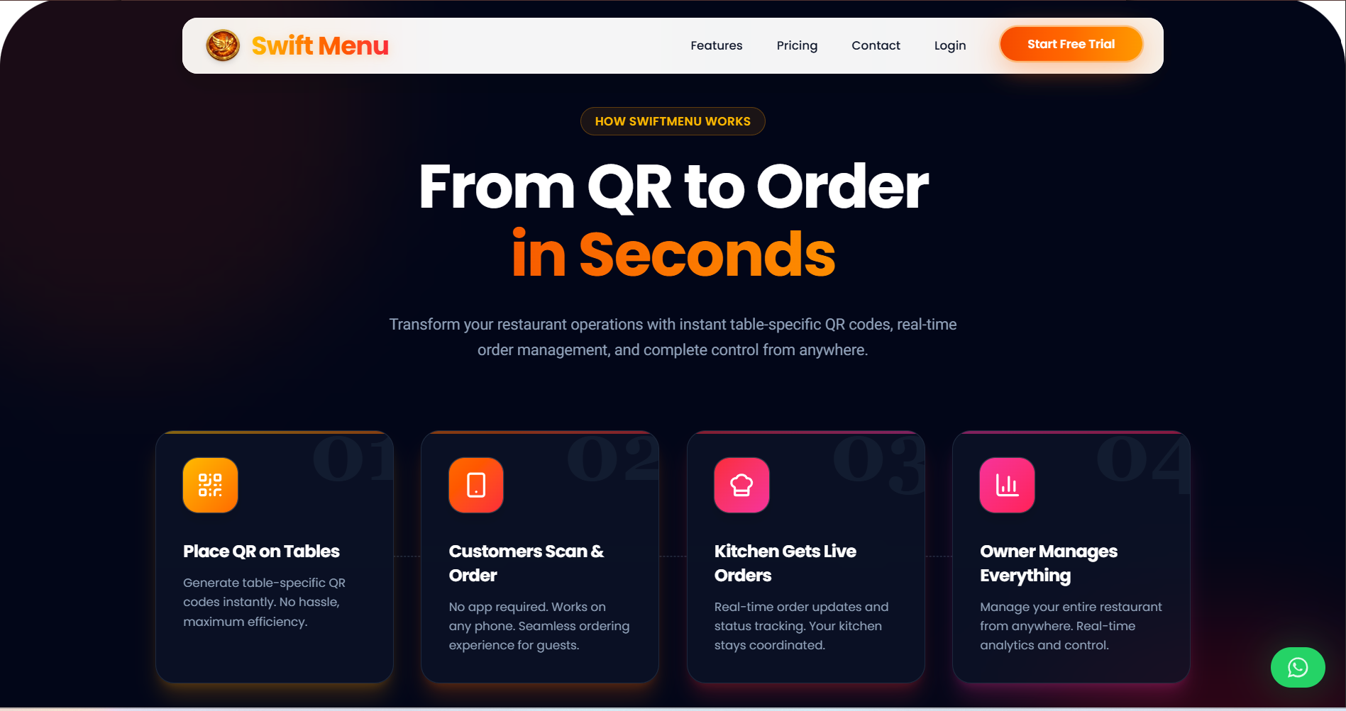 SwiftMenu — Digital Restaurant Menu gallery image