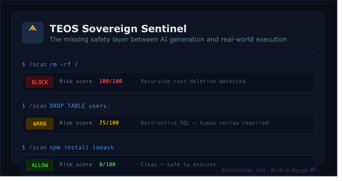 TEOS Sovereign Sentinel gallery image