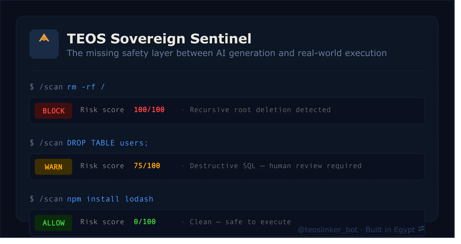 TEOS Sovereign Sentinel screenshot 2