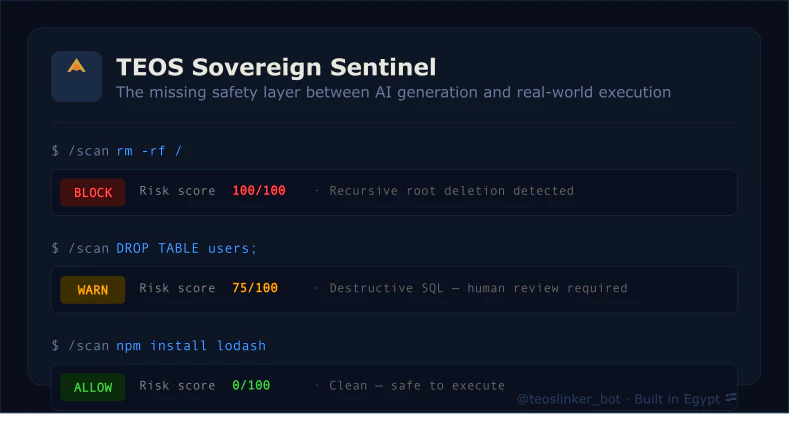 TEOS Sovereign Sentinel screenshot 2