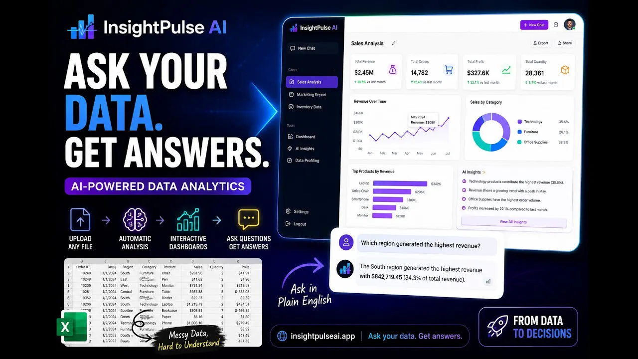 InsightPulse AI gallery image