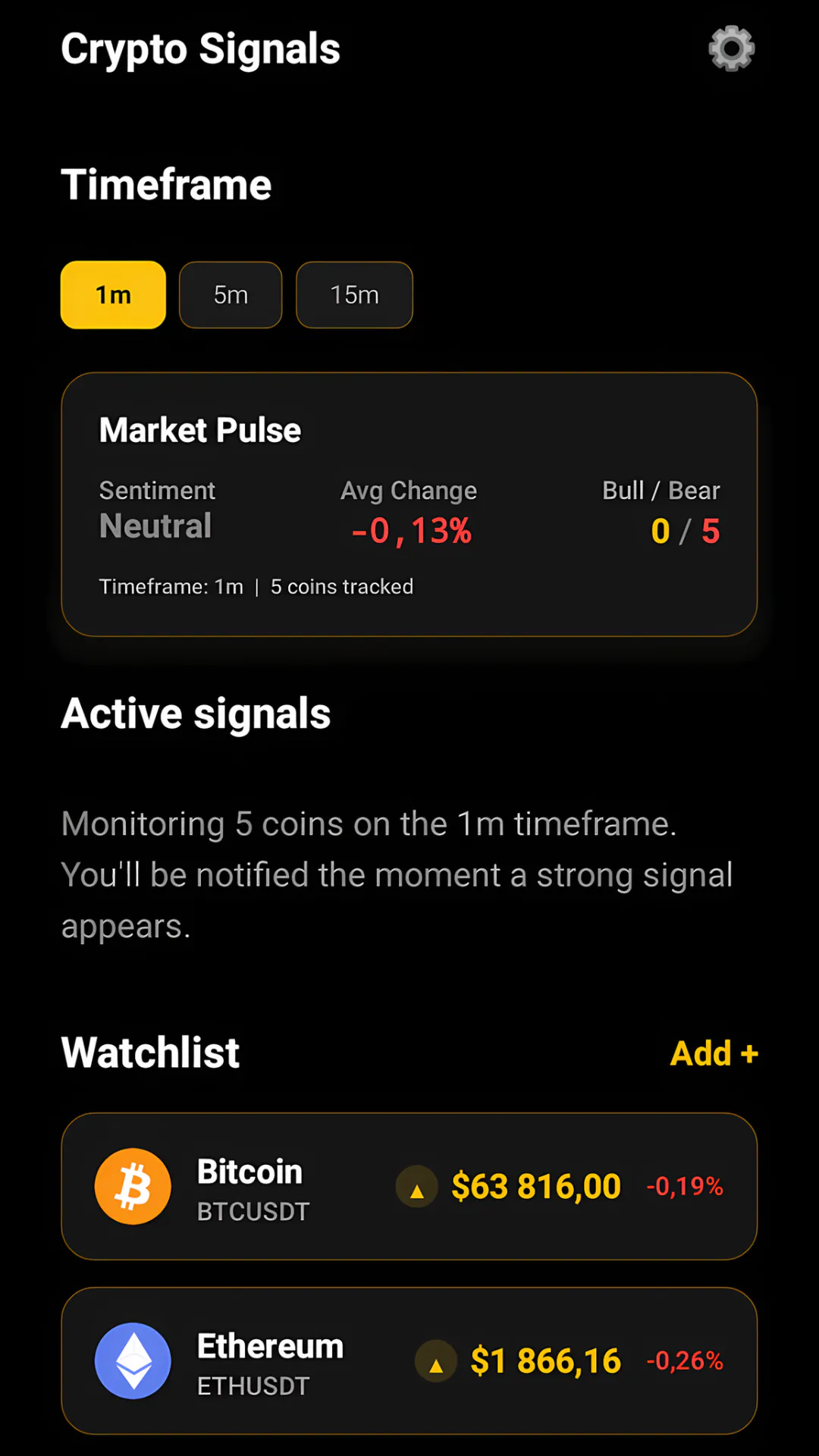 Crypto Signals Buy/sell Alerts gallery image