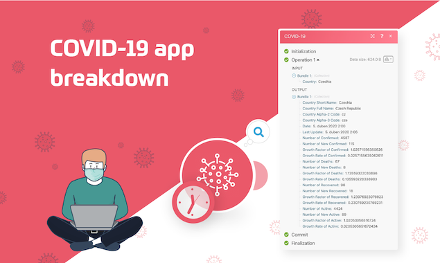 COVID-19 app on Integromat gallery image