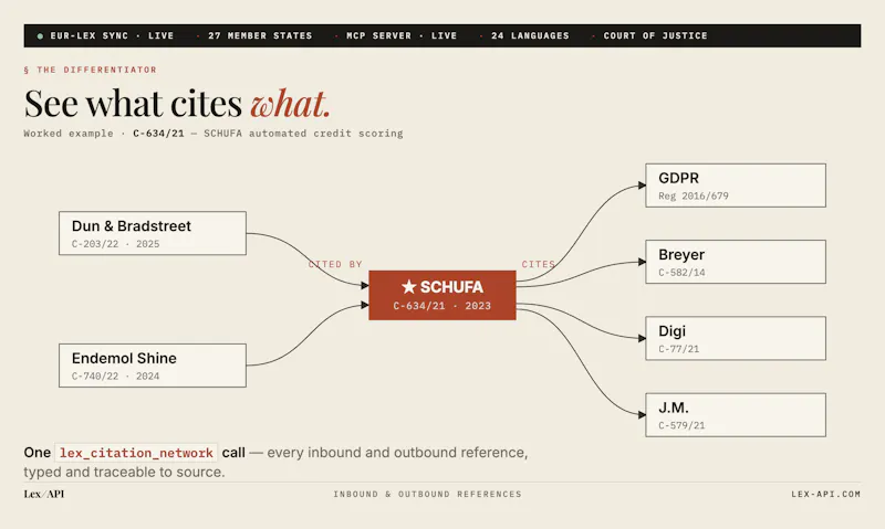 LexAPI screenshot 5