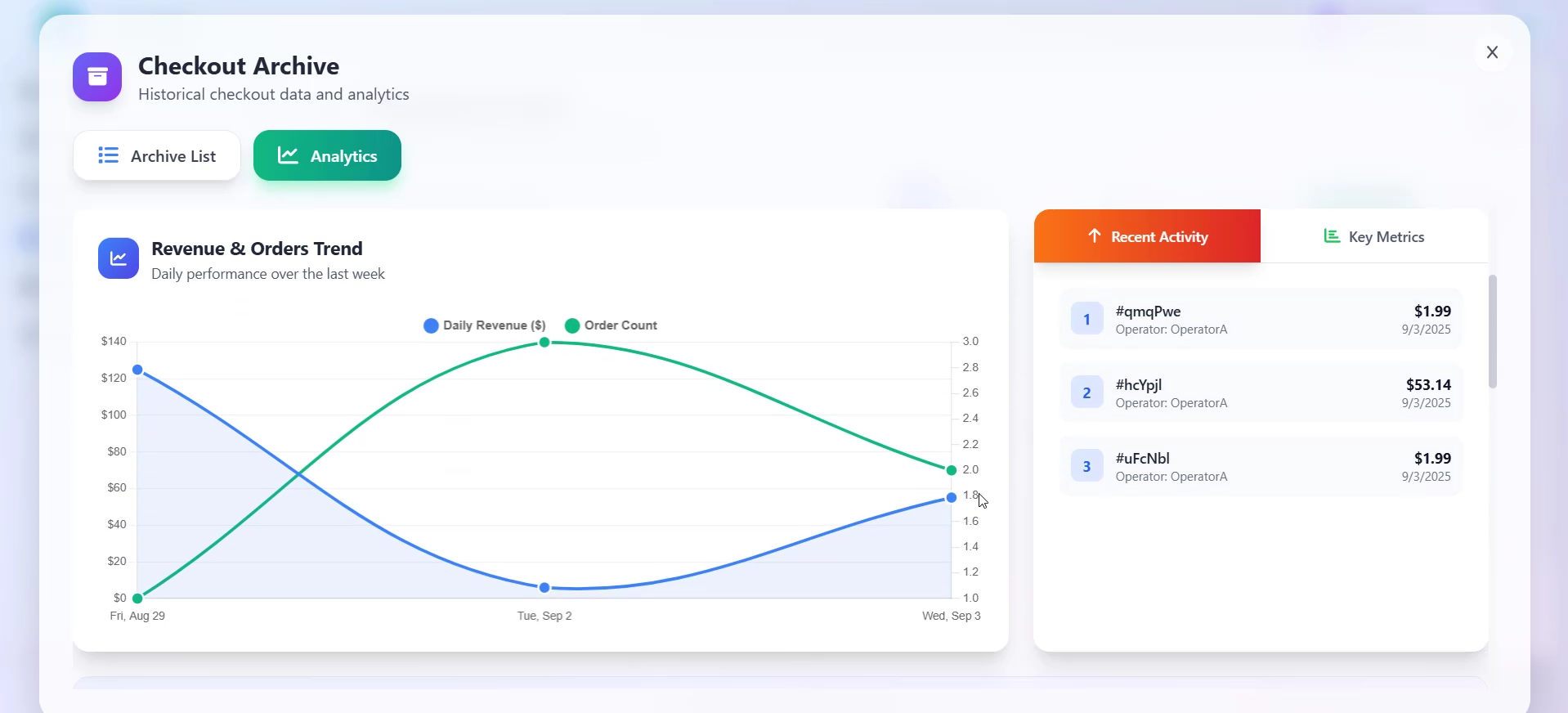 Cartify bakkal - Akıllı süpermarket medya 6