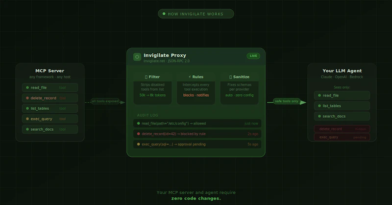 Invigilate screenshot 2