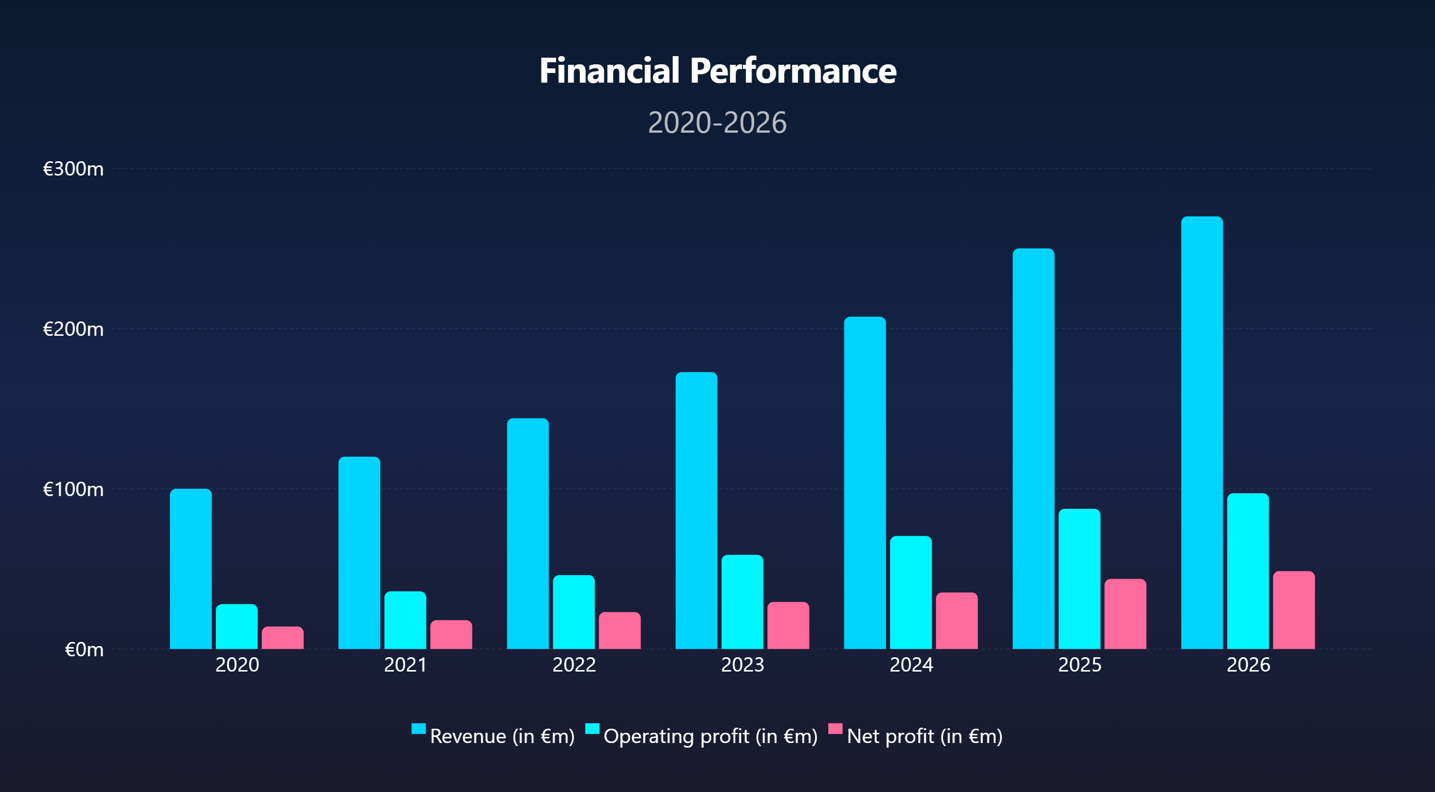 SheetPlotter gallery image
