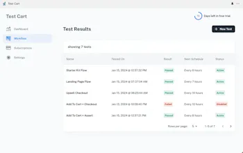 TestCart - Automated Testing gallery image