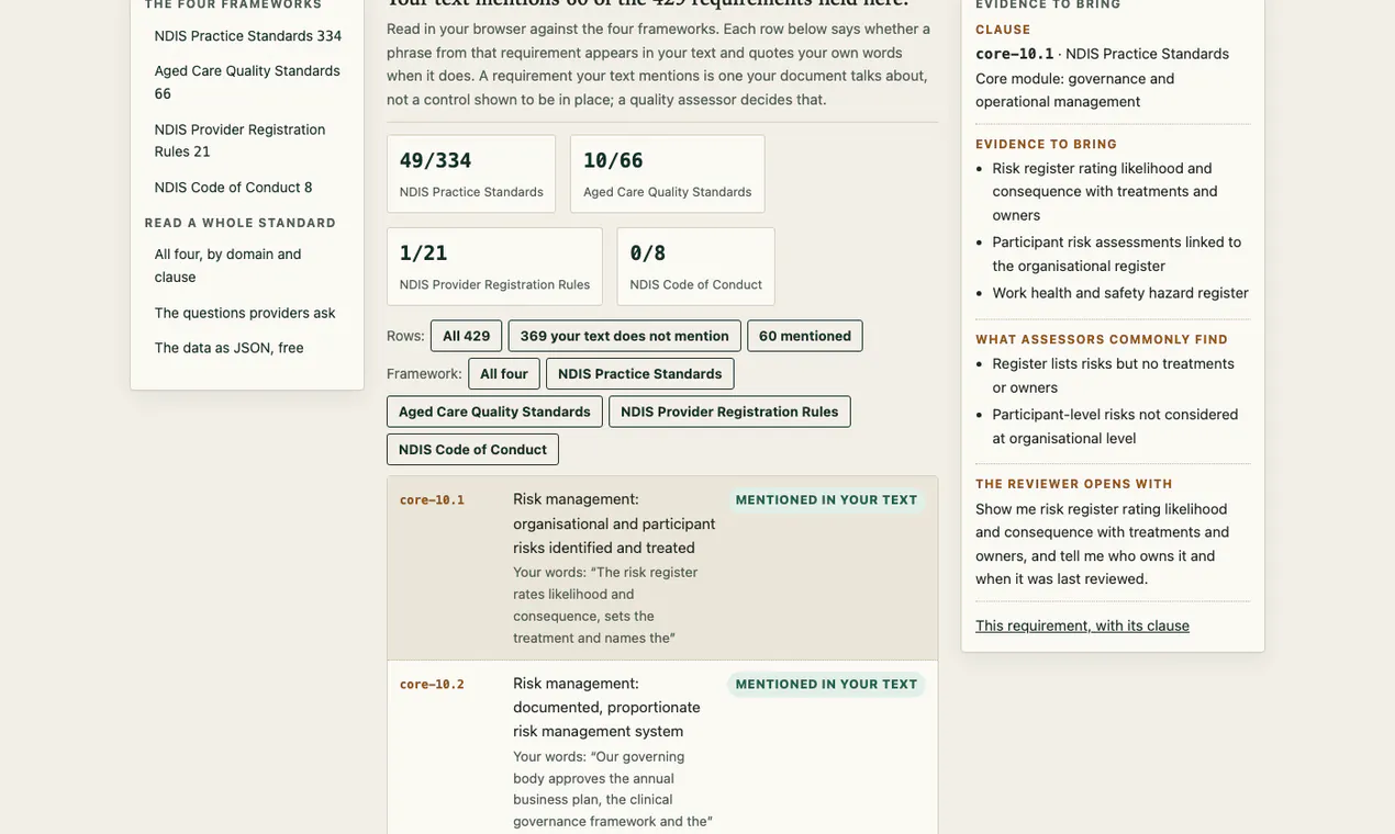 Care Standards Checker gallery image