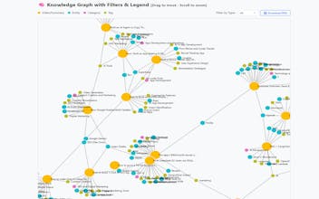 InfoCaptor AI gallery image