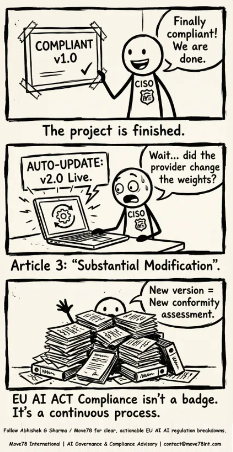 EU AI Compass gallery image