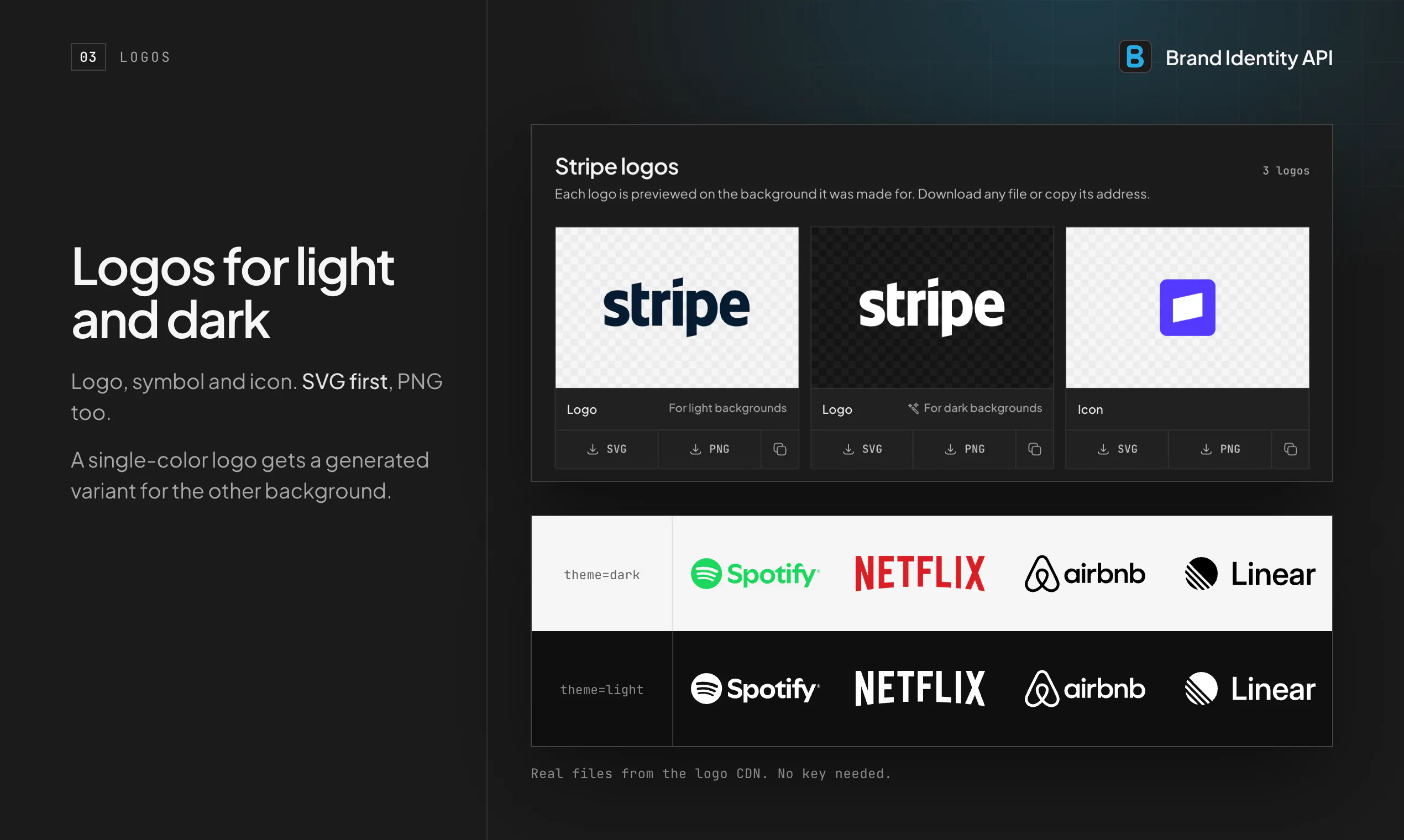 Brand Identity API gallery image