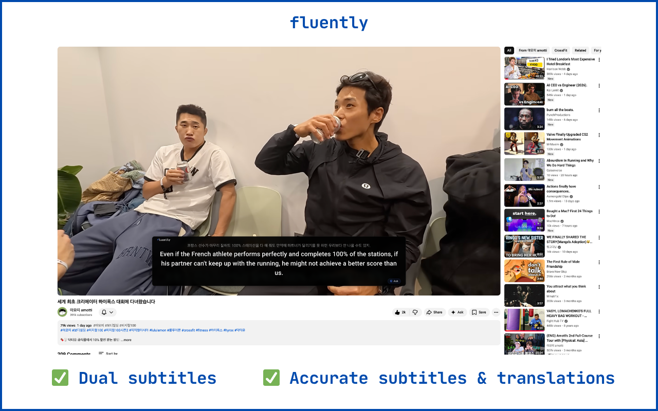 Fluently gallery image