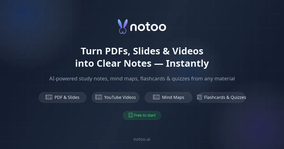 Notoo AI gallery image