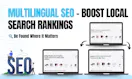 MultiLipi: Top Multilingual SEO Tool
