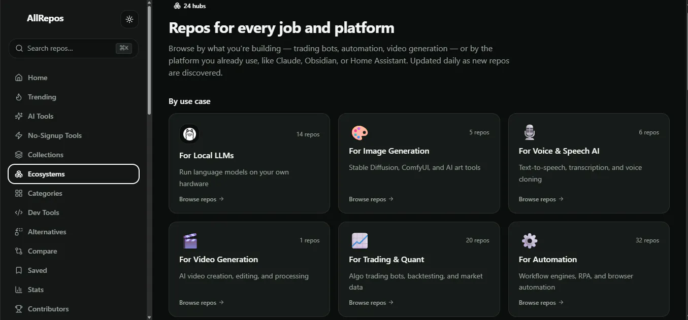 AllRepos gallery image