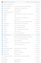 DSAlgo gallery image