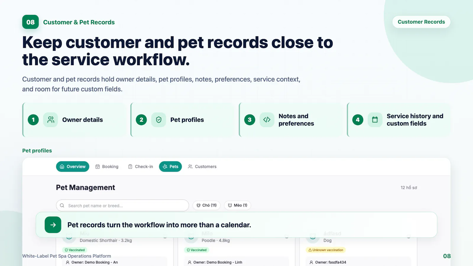 PetSpa WhiteLabel screenshot 3