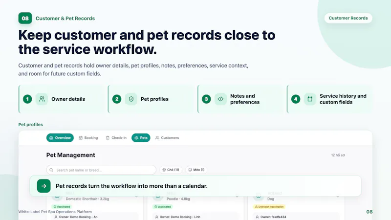 PetSpa WhiteLabel screenshot 3
