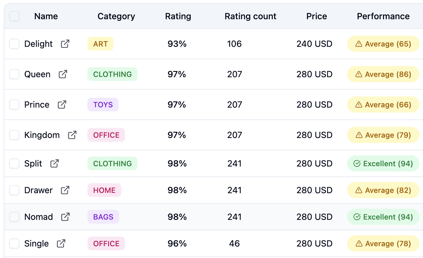 ShopiLead - Screenshot 3 preview