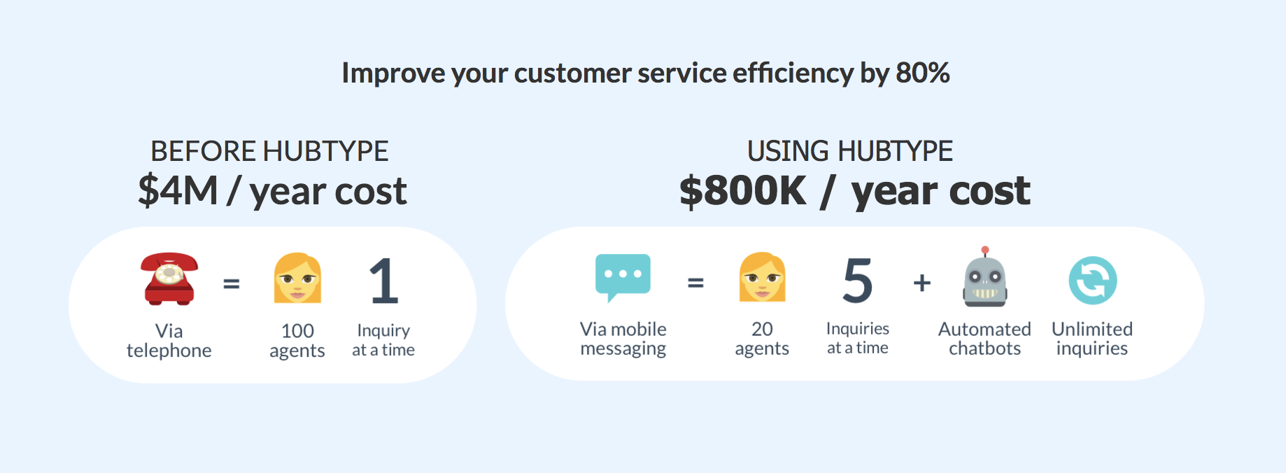 Hubtype gallery image