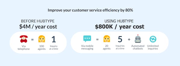 Hubtype gallery image