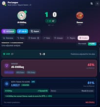 ScoreSageAI gallery image