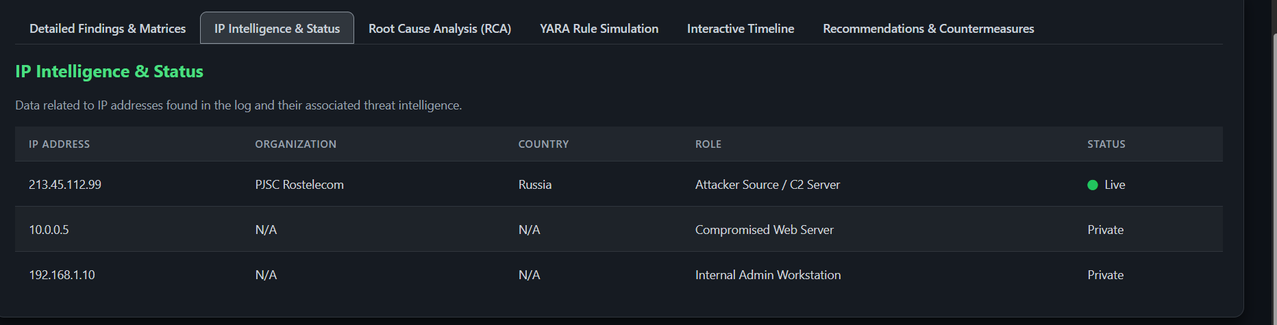 CyberThreat Analyzer v1.0.3 gallery image
