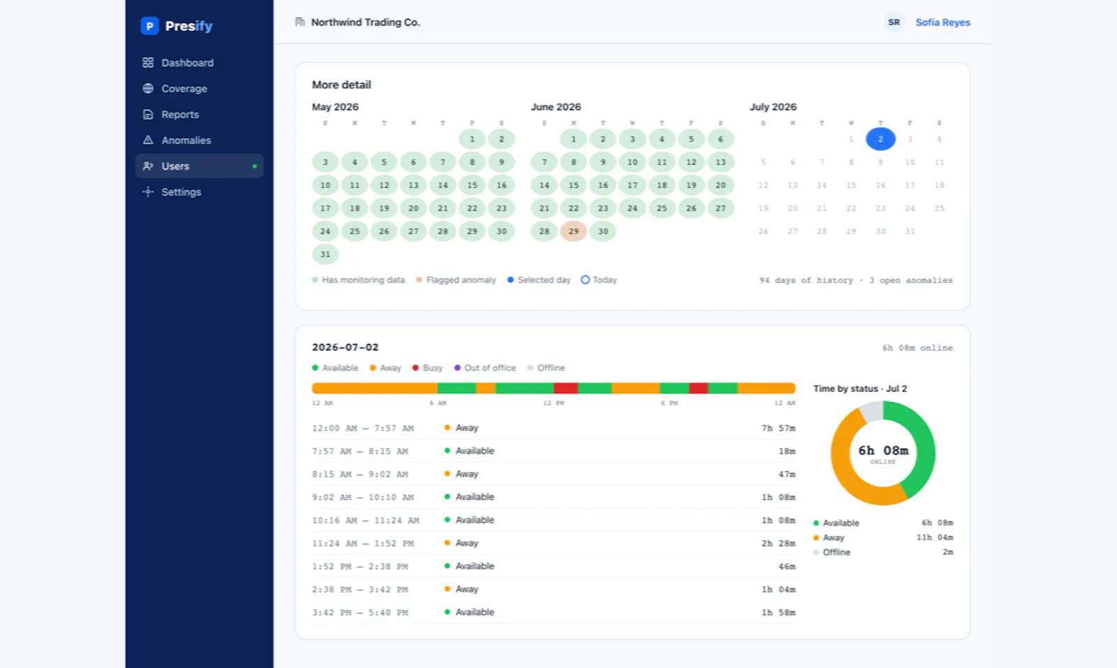 Presify screenshot 4