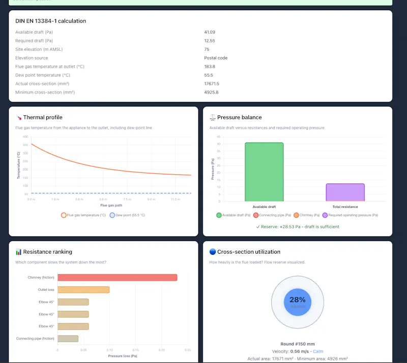 DruckZugPro screenshot 5