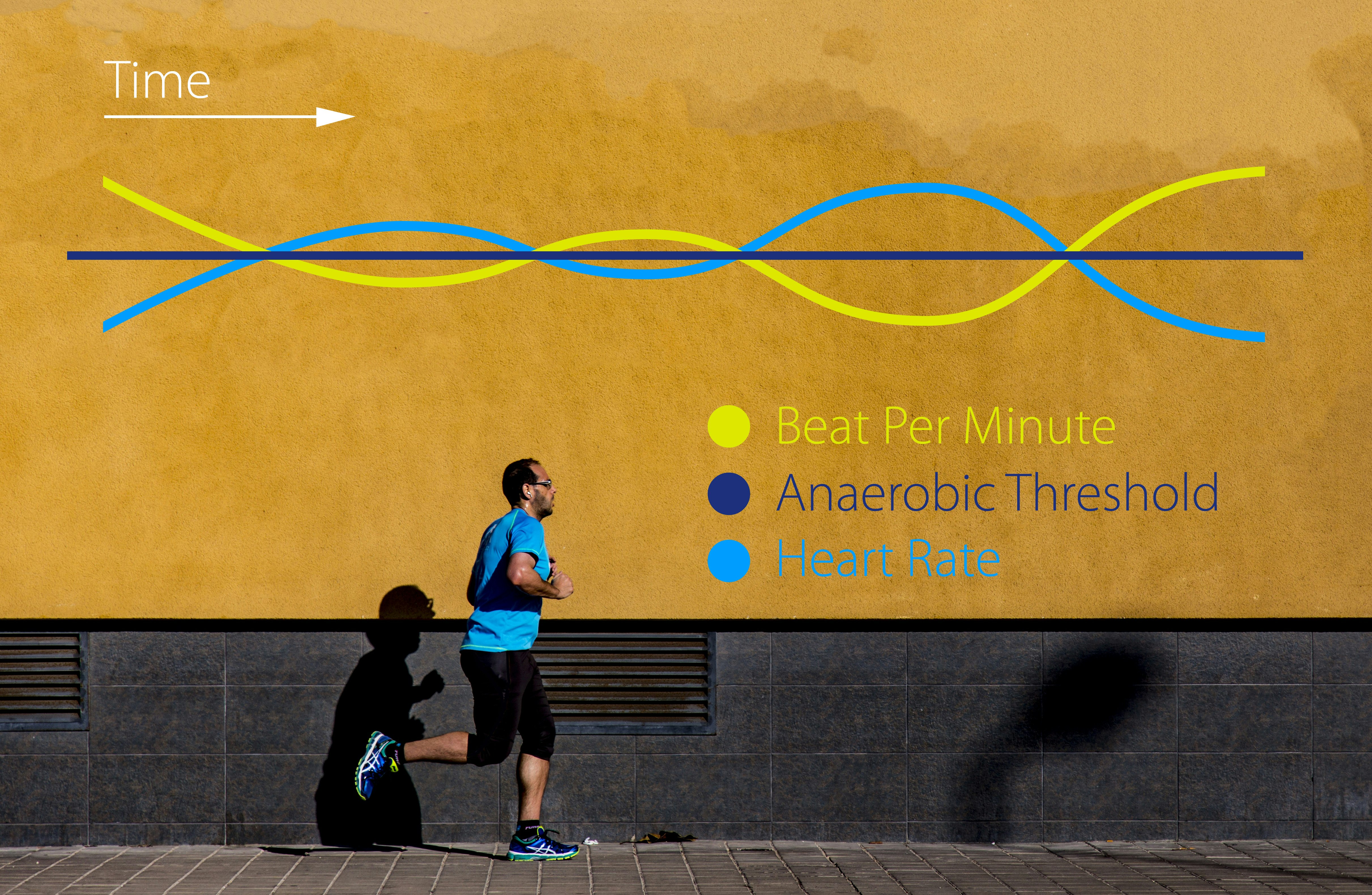 Drum2Run gallery image