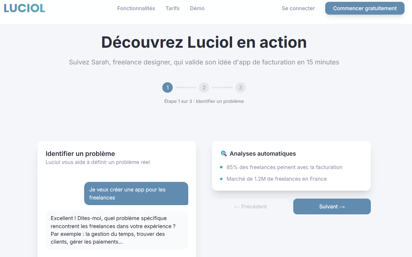 Luciol - Metodología de 10 pasos para validar sus ideas de negocios media 3