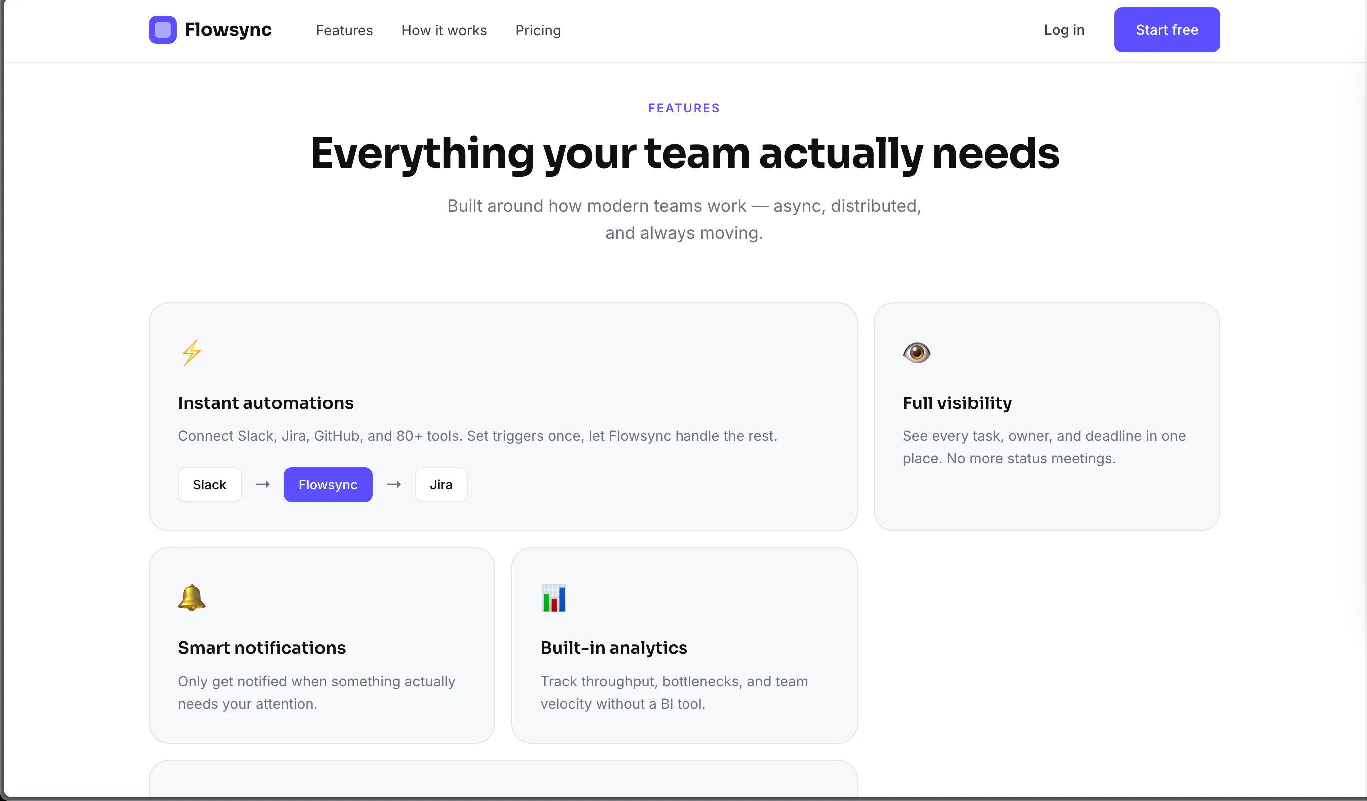Modern and ready to use websitr template gallery image