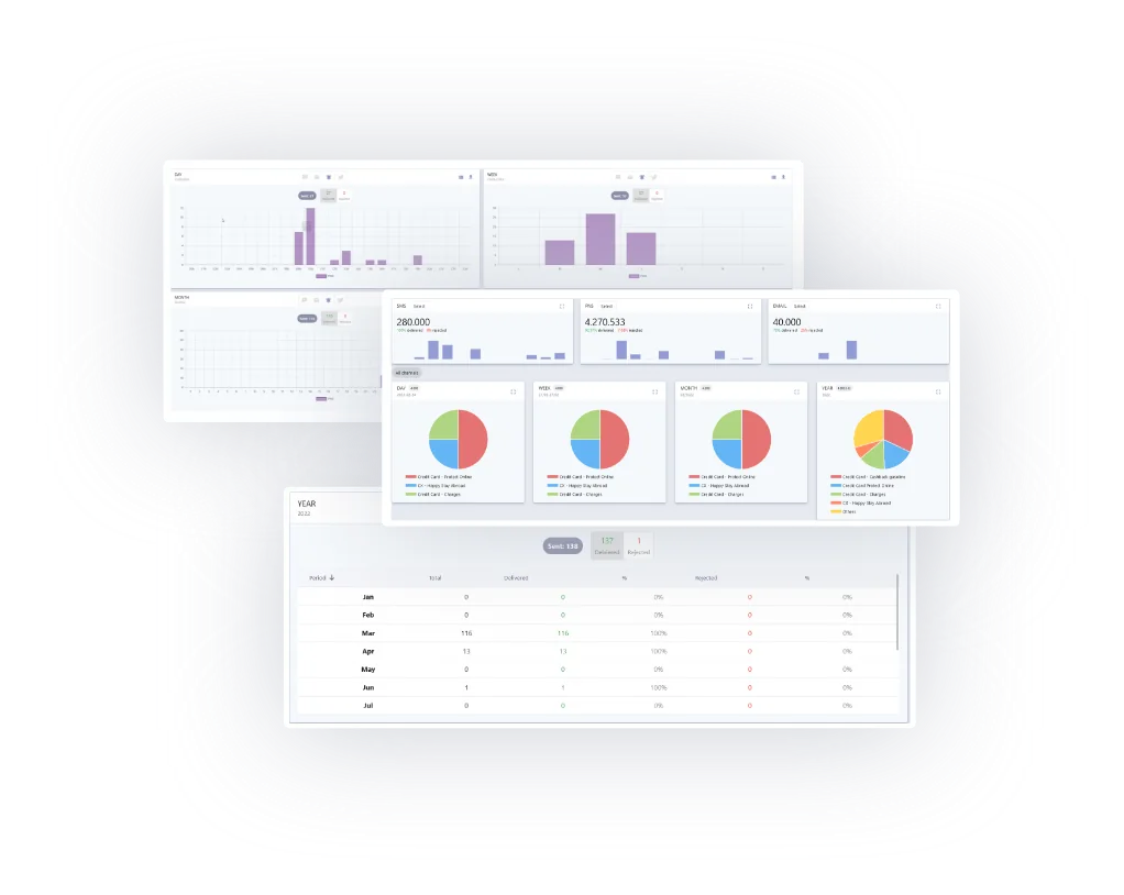 Critical Events Gateway (SDP) - Product Hunt launch logo and brand identity
