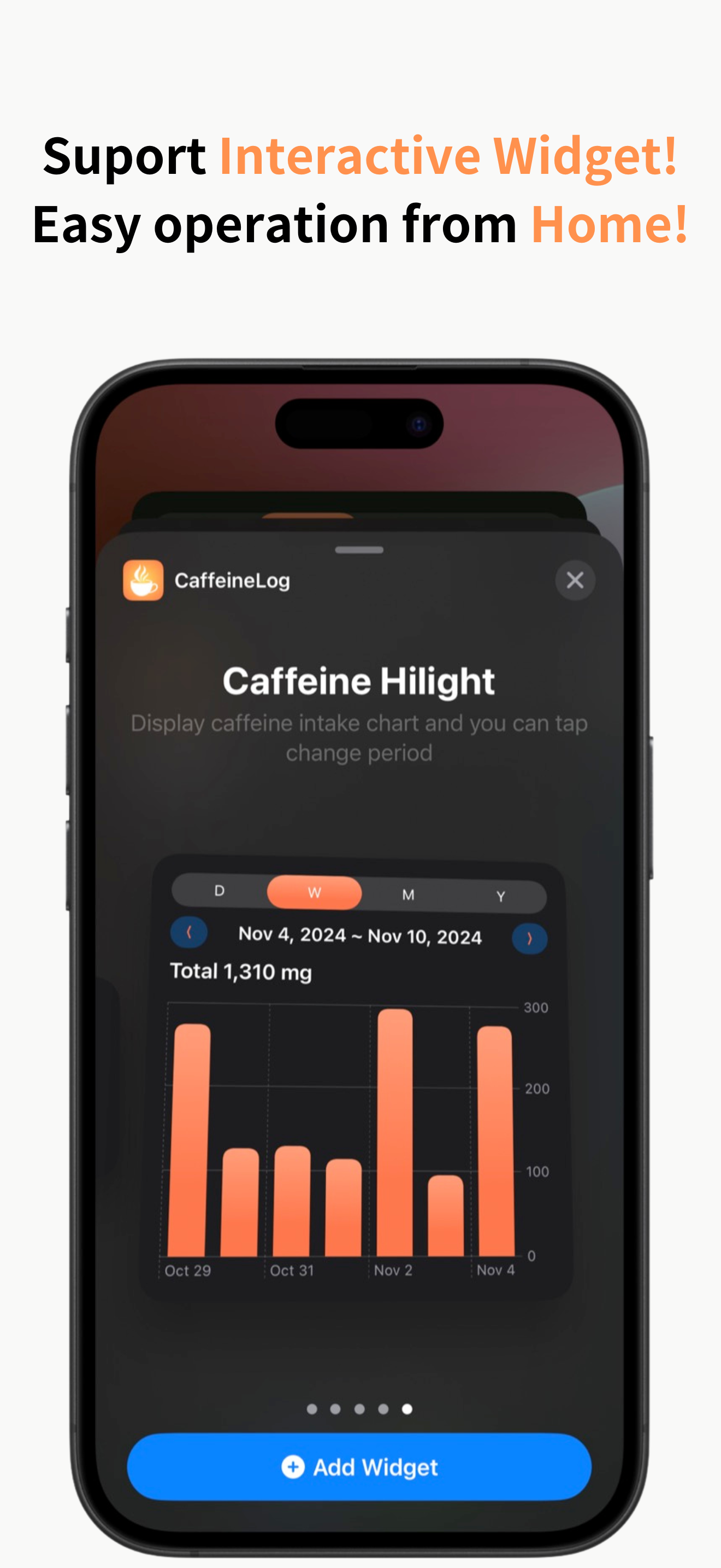 Mídia 8 de Caffeinelog