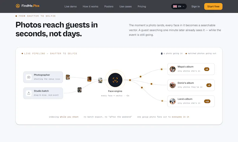 FindMe.Pics screenshot 6