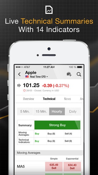 Investing.com App gallery image