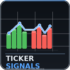 Ticker Signals is now live - Product Hunt launch logo and brand identity