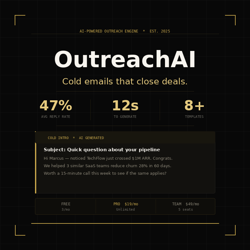 OutreachAI gallery image