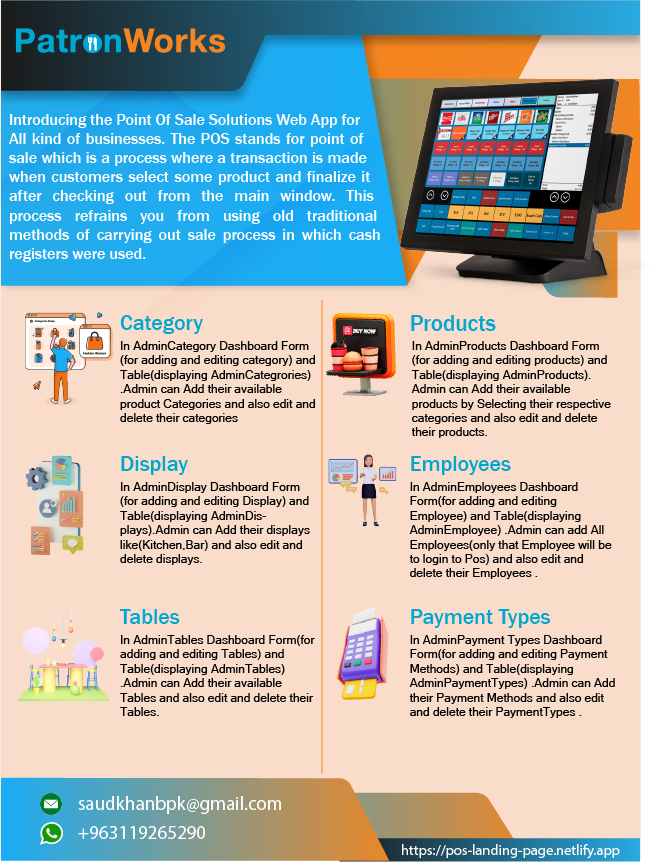 Patronworks media 1
