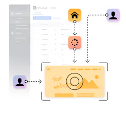 URLsLab WordPress plugin gallery image