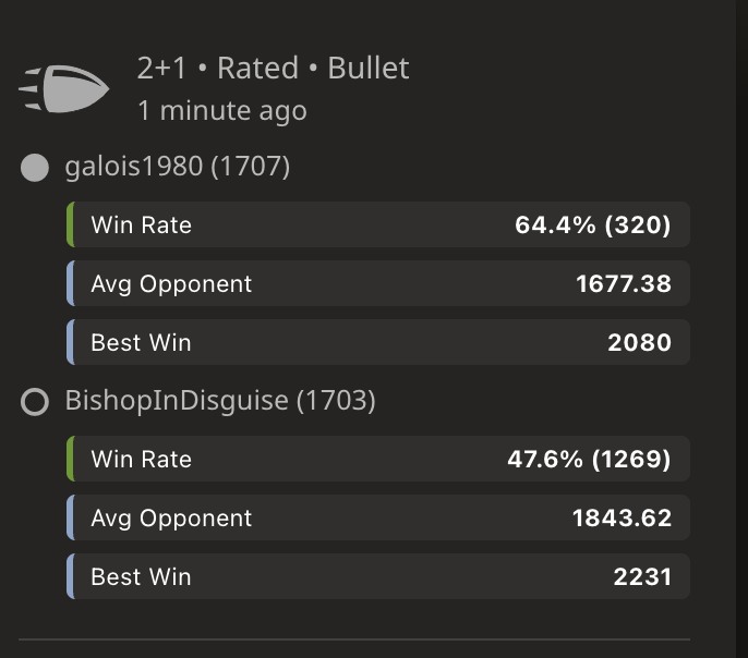 Chrome Extension Lichess Real-Time Stats - Screenshot 2 showing product features and functionality