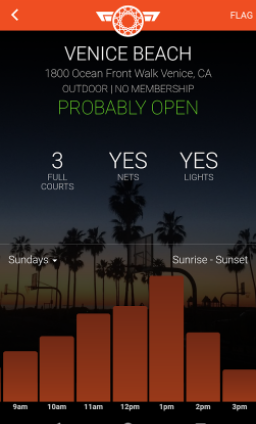 Fullcourt gallery image