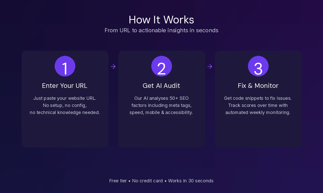 PagePulse screenshot 1